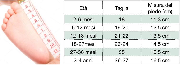 Misura piede 8 mesi hotsell